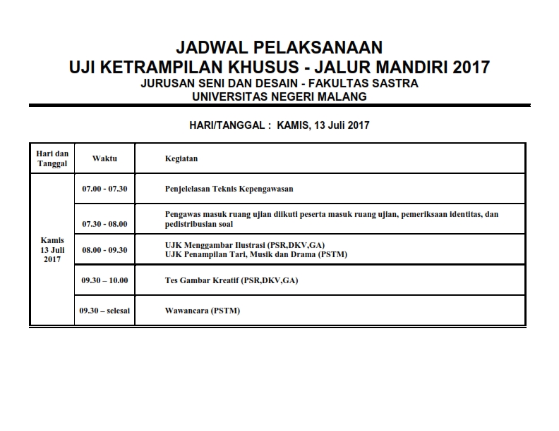 Jadwal Pelaksanaan Uji Keterampilan Mandiri Sedesa UM 2017_001